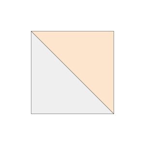 Dominando los triángulos de medio cuadrado “HST” #1 (Parte 1): Introducción.